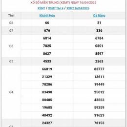 xổ số xổ số miền trung xổ số miền trung