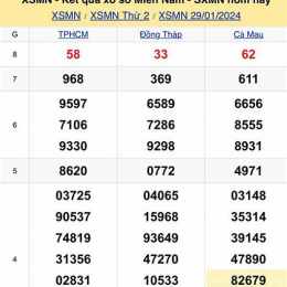 xsmn hôm nay thứ xsmn hôm nay thứ xổ số miền nam